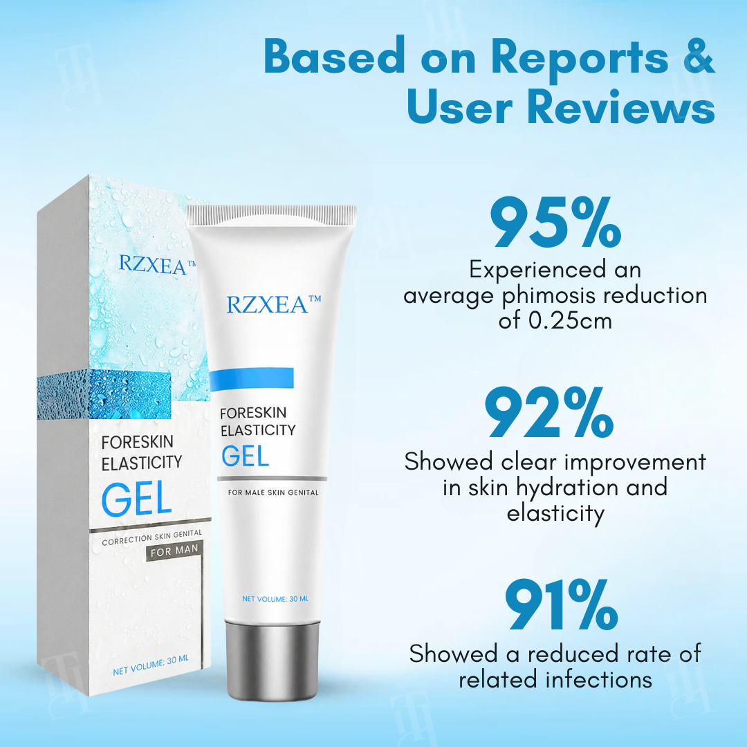 Nano-Apitoxin muški gel za performanse | RZXEA™