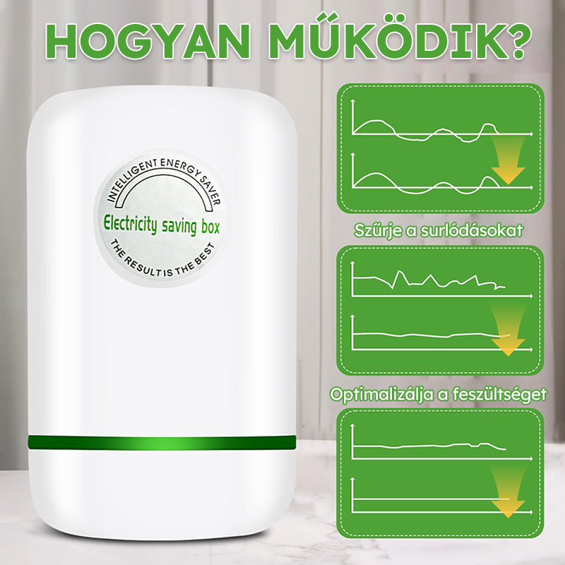 🔋🏡Pametni dom za uštedu energije ⚡️