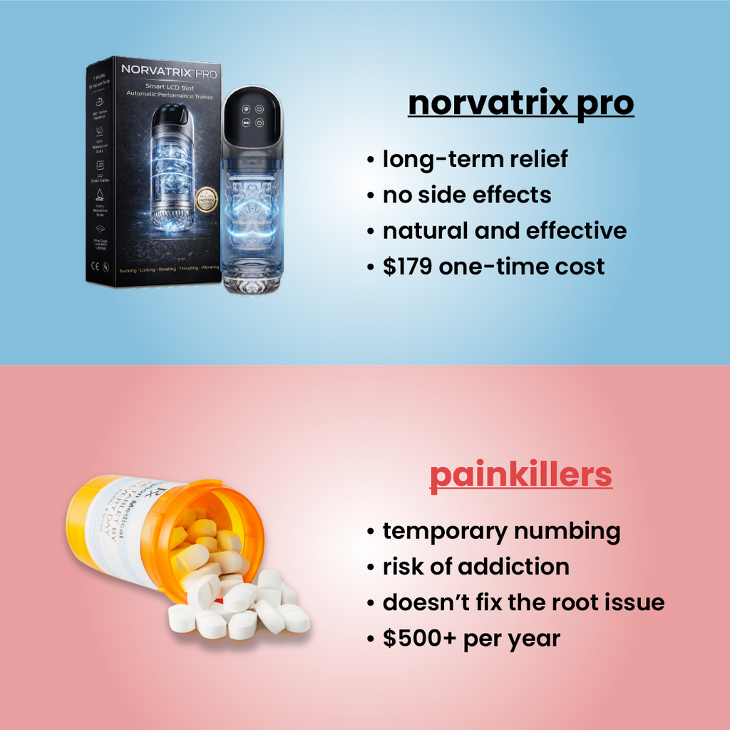 Norvatrix Pro Performance trener